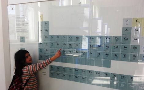 Museos aprender viajando cuatro a bordo